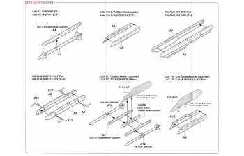 Сборная модель набор вооружения AIRCRAFT WEAPONS