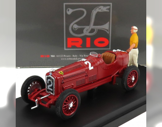 ALFA ROMEO P3 Tipo B №2 Winner Coppa Citta Di Bergamo (1935) Tazio Nuvolari, Red