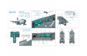 Декаль интерьера кабины МиГ-21Р, изумрудные панели (Eduard) (с 3D-печатными деталями)