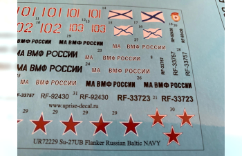 Декаль для Суххой-27УБ Фланкер-С 689-го ГвИАП Балтийского ФЛОТА, без тех. надписей