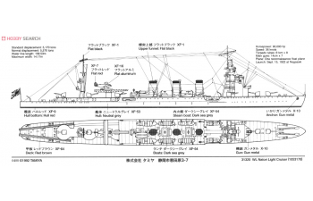 Сборная модель Natori Light Cruiser