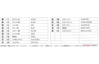 Сборная модель Omron Porsche 962C, JSPC (1990)
