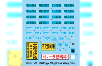 Сборная модель Японский военный внедорожник Тип 73 (полиция)