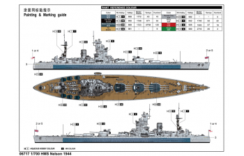 Сборная модель Британский линейный корабль "HMS Nelson"