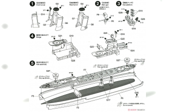 Сборная модель British Destroyer E Class