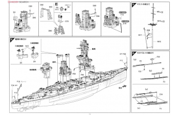 Сборная модель Японский линкор FUSO PREMIUM