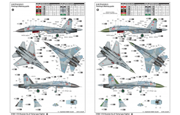 Сборная модель Самолёт Су-27 ранний