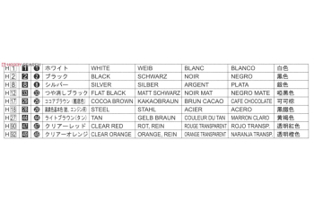 Сборная модель Toyota Mark II 3.0 Grande