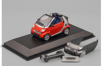 SMART Fortwo Cabrio, red / grey metallic