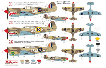 Сборная модель Kittyhawk Mk.Ia RAF/SAAF