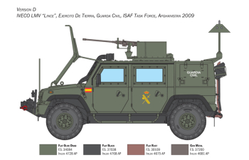 Сборная модель IVECO FIAT Vlmv Lince Military 2010