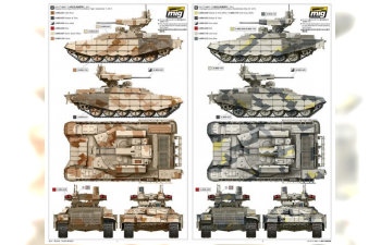 Сборная модель Боевая машина огневой поддержки БМПТ-72 "Терминатор II"