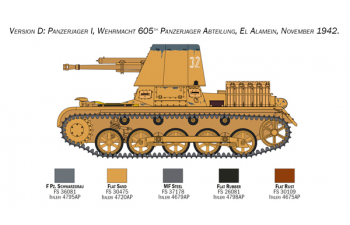 Сборная модель Panzerjager I