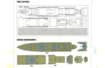 Маска окрасочная Russian Navy Udaloy