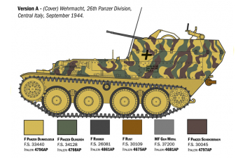 Сборная модель Самоходка Sd. Kfz. 140 Flakpanzer 38 Gepard