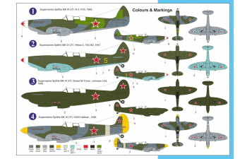 Сборная модель Supermarine Sptifire Mk.IX UTI