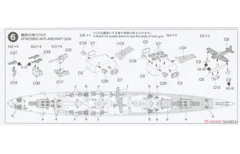 Сборная модель U. S. Navy CA-35 Indianapolis