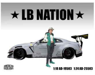 Фигурка Liberty Walk *LB NATION* - 3