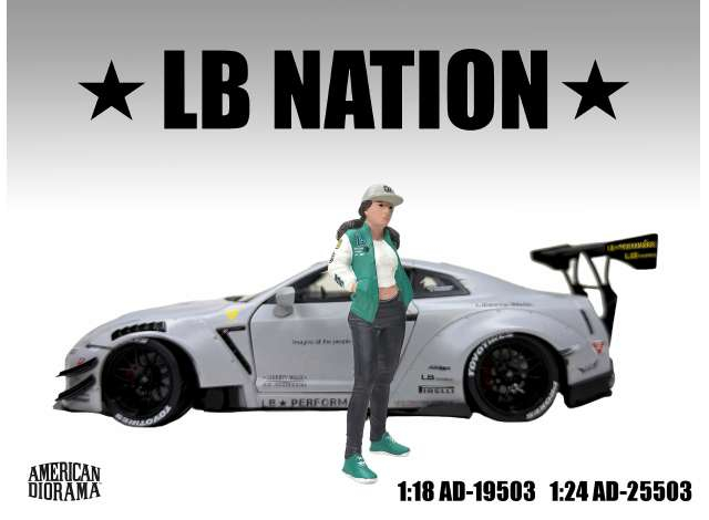 Фигурка Liberty Walk *LB NATION* - 3