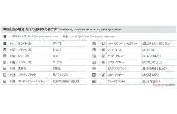 Сборная модель TOYOTA Mr2 (aw11) Late Version Super Edition 1989