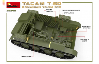 Сборная модель Румынская 76-мм САУ “TACAM” T-60 с интерьером