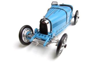 BUGATTI T35 Grand Prix (1924), blue
