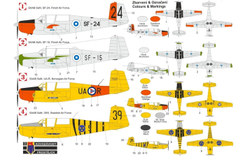 Сборная модель Saab SAFIR “In Nordic services”