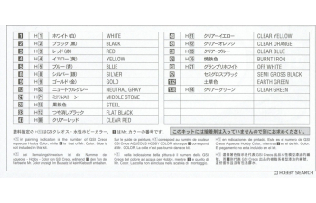 Сборная модел YHP Nissan R91Cp