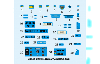 Сборная модель M1078 LMTV (ARMOR CAB)