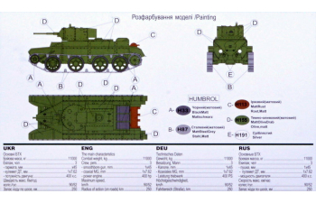 Бт 6. БТ-6 танк. 683 Um экспериментальный легкий танк БТ-6 1/72. Танк БТ-6 1 72. Характеристики танка БТ 6.