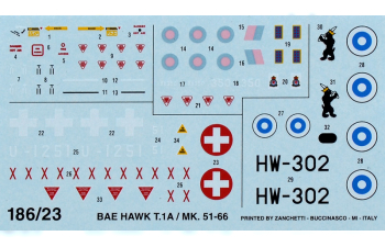 Сборная модель HAWK  Mk.1 (подарочный набор)