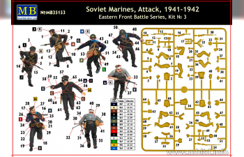 Сборная модель Советские морские пехотинцы, атака