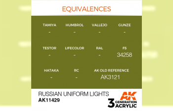 Краска акриловая RUSSIAN UNIFORM LIGHTS – FIGURES (русская униформа светлая) 17 мл