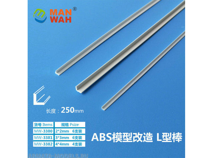 Пластиковый профиль уголок 2*2*250мм, 6 шт