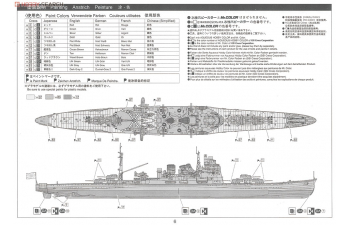 Сборная модель Ironclad Series Japanese Navy Heavy Cruiser Takao 1942 Retake