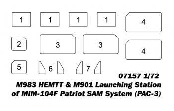 Сборная модель ЗРК M983 HEMTT & M901 LAUNCHING STATION OF MIM-104F PATRIOT