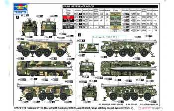 Сборная модель Российская ракета 9P113 TEL w/9M 21 артиллерийского ракетного комплекса малой дальности 9K52 "Луна-М" (FROG-7)