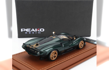 DE TOMASO P72 (2020), Green Met Gold