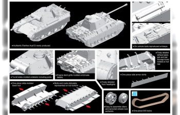 Сборная модель Sd.Kfz.171 Panther Ausf.D Early Production