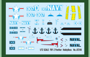 Сборная модель Самолет F9F-2 Panther