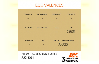 Краска акриловая NEW IRAQI ARMY SAND (песочный) 17 мл