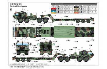 Сборная модель M983A2 HEMTT Tractor with M870A1 Semi-Trailer