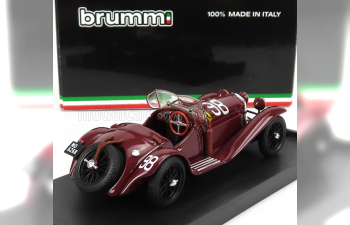 ALFA ROMEO 2300 SPIDER №98 WINNER MILLE MIGLIA (1933) T.NUVOLARI - D.COMPAGNONI, BORDEAUX