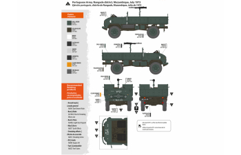 Сборная модель MERCEDES-BENZ Unimog-S 404, Европа и Африка