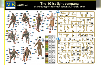 Сборная модель Американские десантники и британский танкист. Франция, 1944