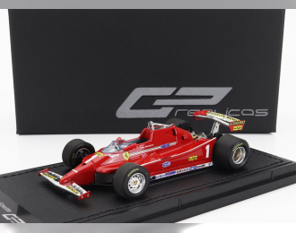 FERRARI F1 126c №1 Season (1980) Jody Scheckter, Red