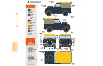 Сборная модель Внедорожник Land Rover 88 Series IIA