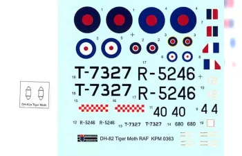 Сборная модель DH-82A "Tiger Moth" RAF