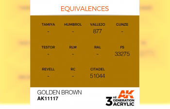 Краска акриловая 3rd Generation Golden Brown 17ml