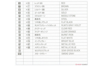 Сборная модель Calsonic Skyline Skyline GT-R [BNR32 Gr.A] 1993 JTC Champion